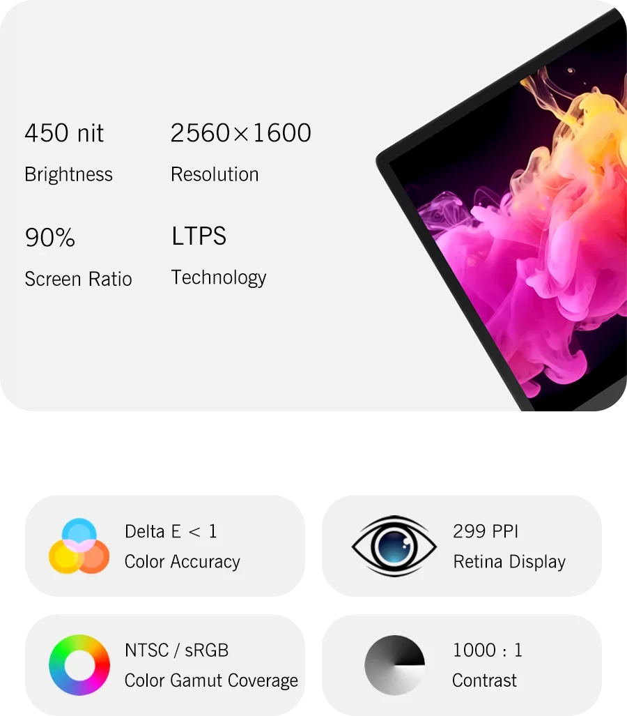 GPD WIN Max2 Gaming-PC - AMD 9HX, 10.1 Zoll, 13h Akku