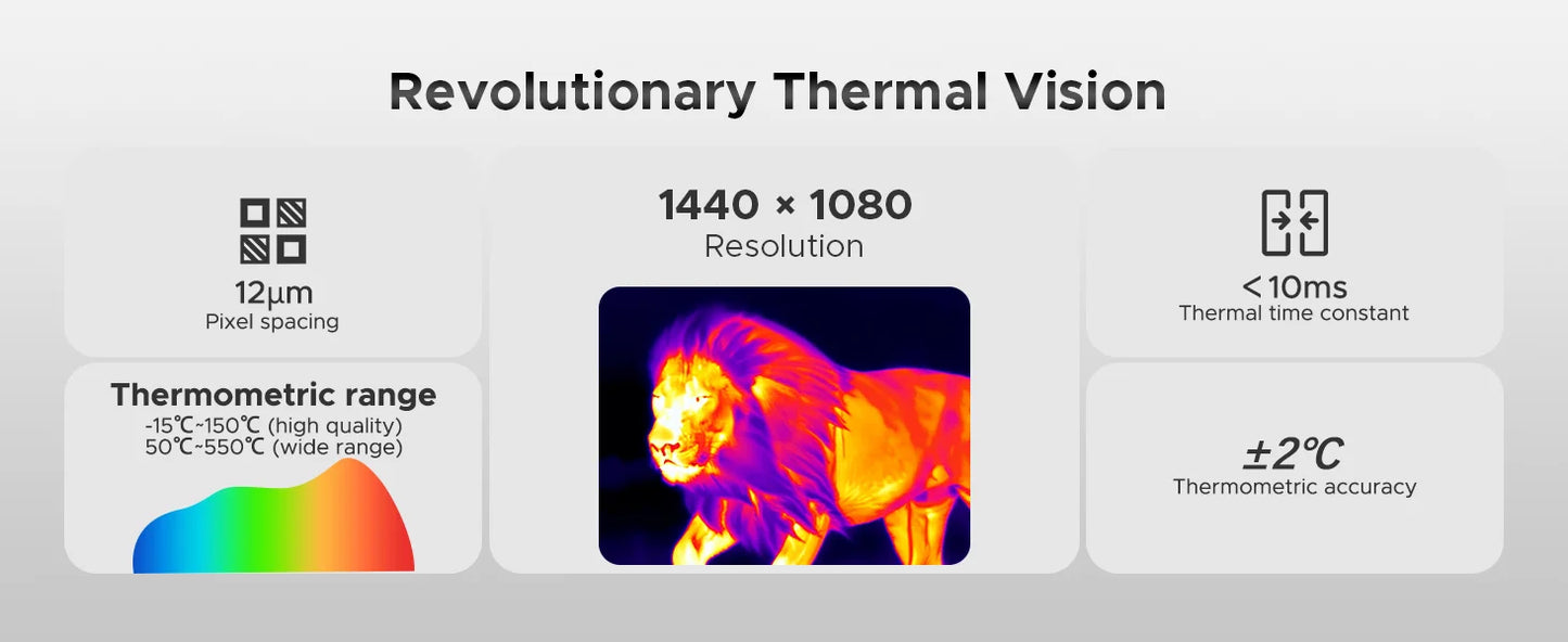 DOOGEE Fire 6 Max Robustes 5G - 20800 mAh, 33W, 6.72 Zoll