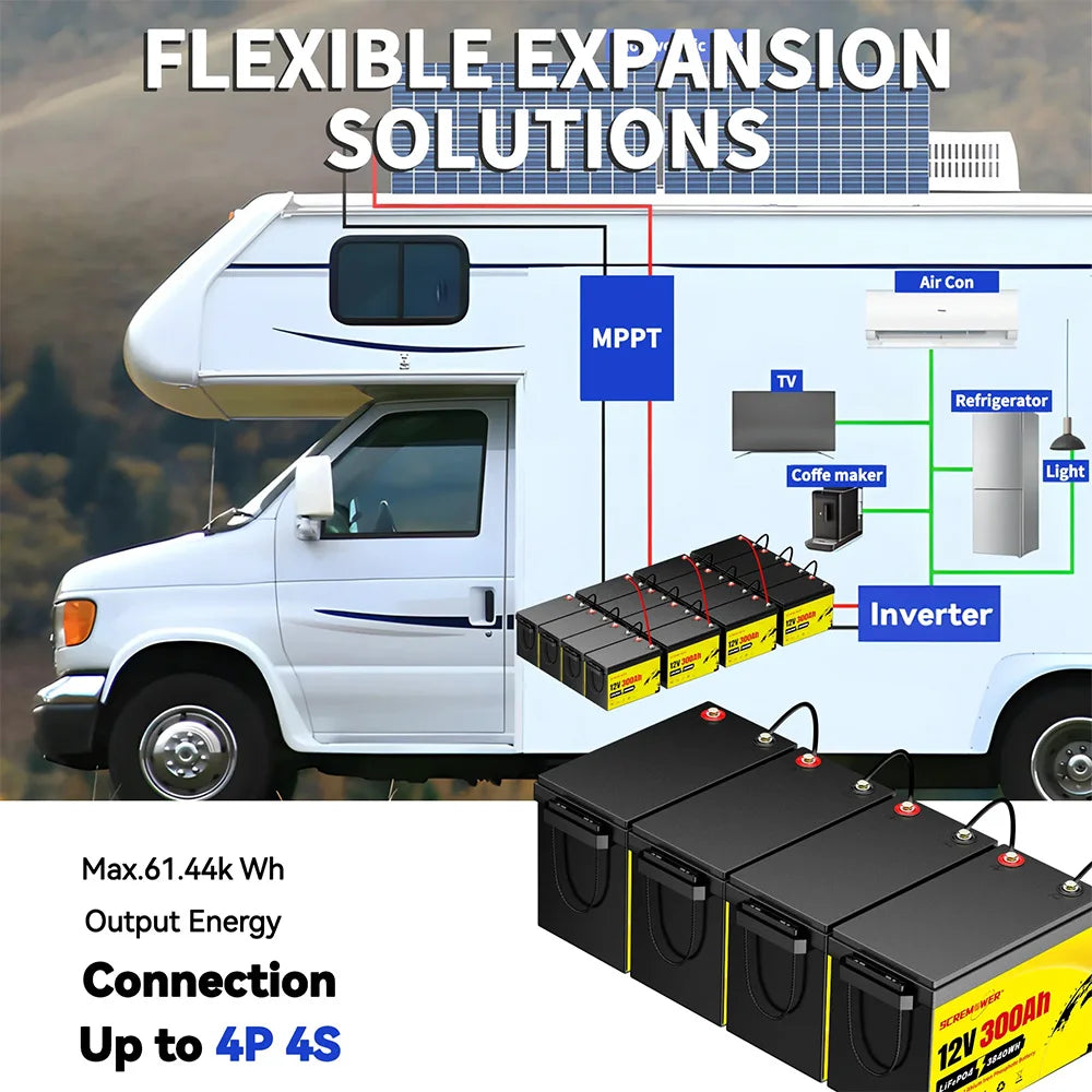 12V 300Ah LiFePO4 Batterie - Lithium-Eisenphosphat-Batterie mit 200A BMS für RV, Camper, Golfwagen, Off-Road und Off-Grid Anwendungen