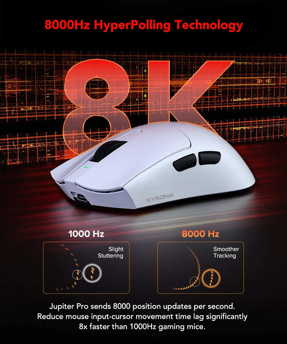 Kysona Jupiter Drahtlose Gaming-Maus - 26000DPI 49g BT