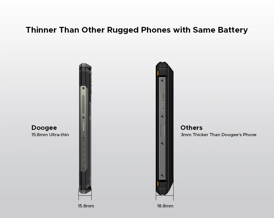 DOOGEE Blade20 Ultra Robustes Smartphone - 10300 mAh, 512 GB, 6,6 Zoll