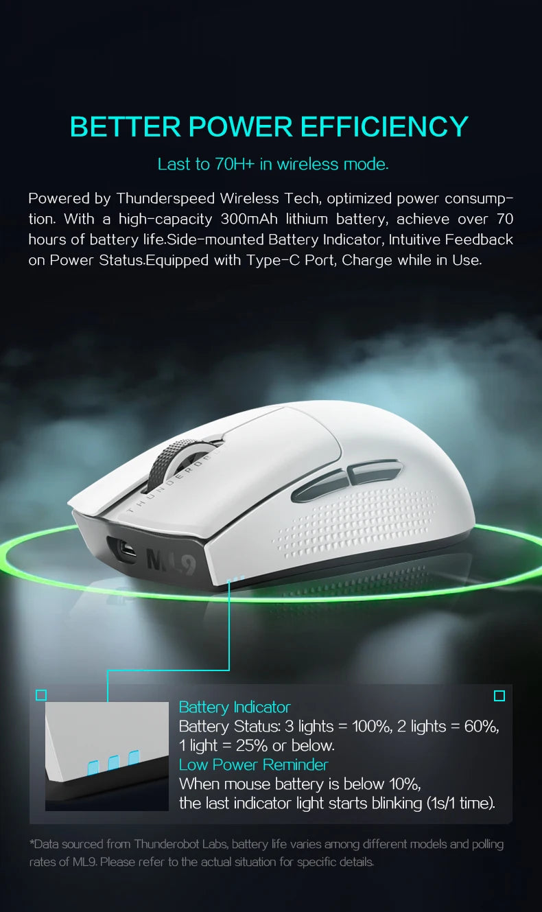 Thunderobot ML903 TriMode Gaming-Maus - 26.000 DPI, 65g