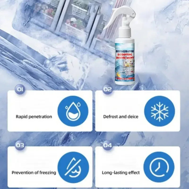 SIKEZHAN Enteiserspray Schnell - 120ml Ungiftig Für Auto