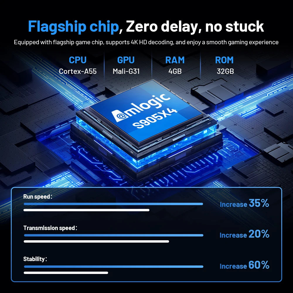 Consolă retro KINHANK X4 Plus - peste 90.000 de jocuri, S905X4