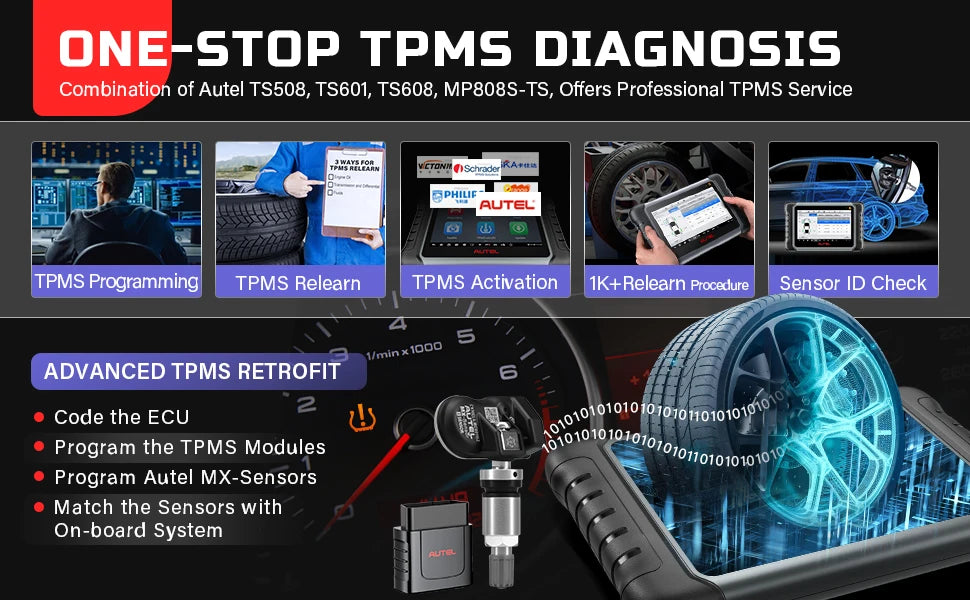 Autel MaxiPRO MP808S-TS 2025 - Professional Car Diagnostic Scanner - Online ECU Coding TPMS Automotive Tool