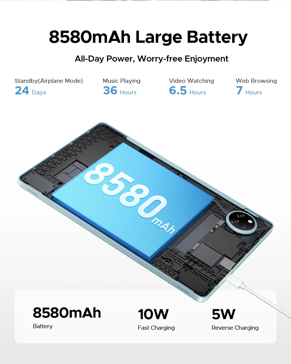 DOOGEE Tab A9 Pro+ Android 15 Tablet - 11 Zoll, 128 GB, 8580 mAh