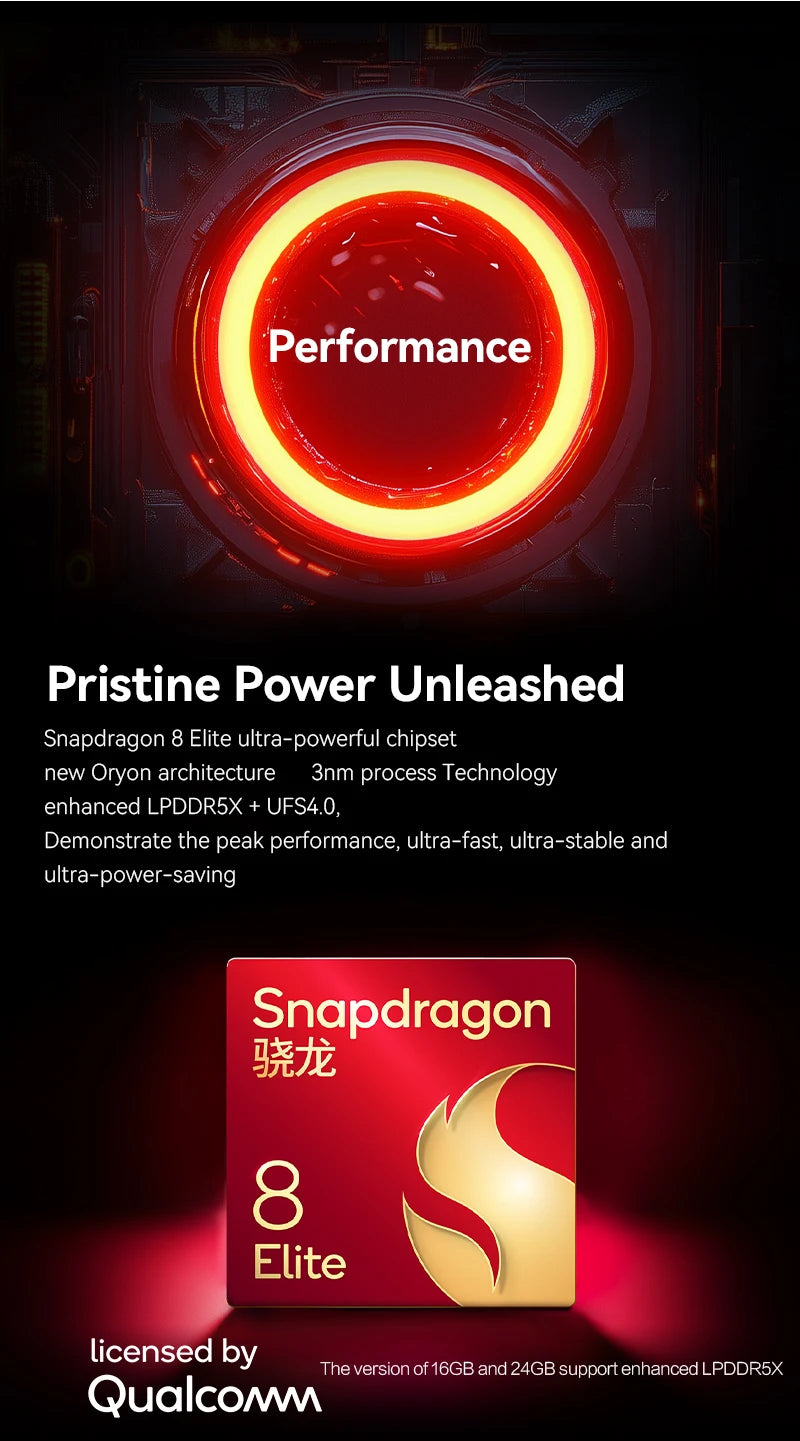 Nubia Z70s Ultra Photographer Edition - 6600mAh 80W 6,85 Zoll