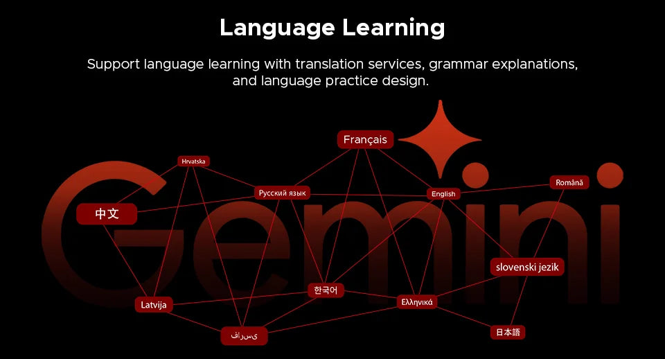 DOOGEE Blade20 Pro Robustes Smartphone - 11800mAh 18W 6,6 Zoll