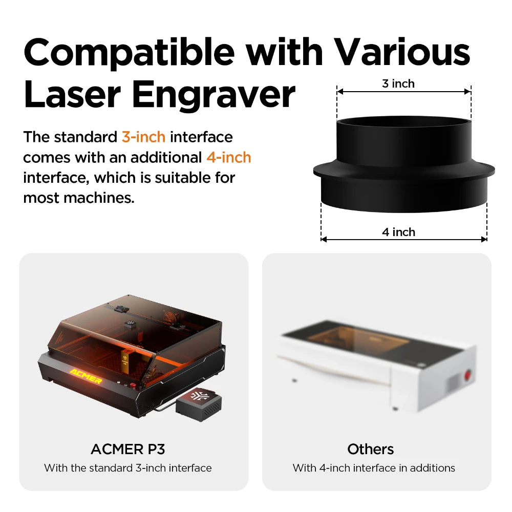 ACMER AP220 Geräuscharmer Luftreiniger - 210 M3h 3Schicht Filter by Golden Bridge Store