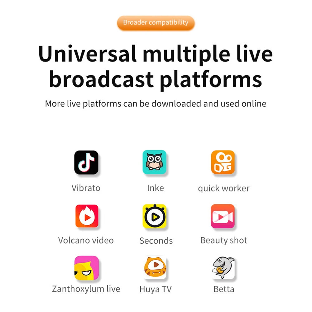 Fanmuran Webcam USB 4K - CMOS Sensor, 480P, Mikrofon