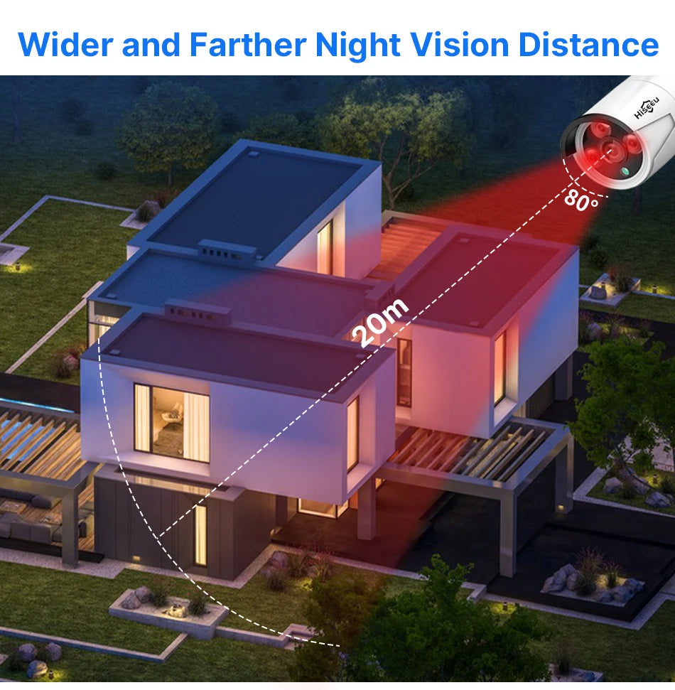 Überwachungssystem 2025: Hiseeu 4K 8MP POE Security Camera System - AI Face Detection 8 Port NVR H.265 Home Waterproof CCTV Surveillance IP Camera Kit Collection
