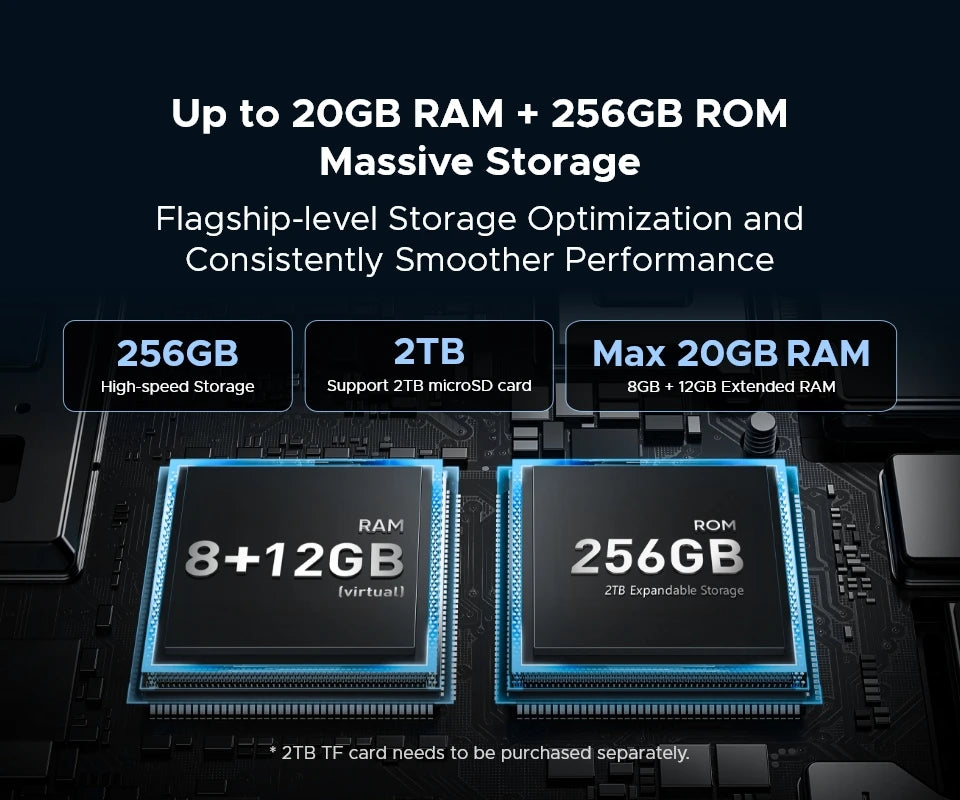 DOOGEE Blade10 Max Robustes - 10300 mAh 18W 6,56 Zoll Display