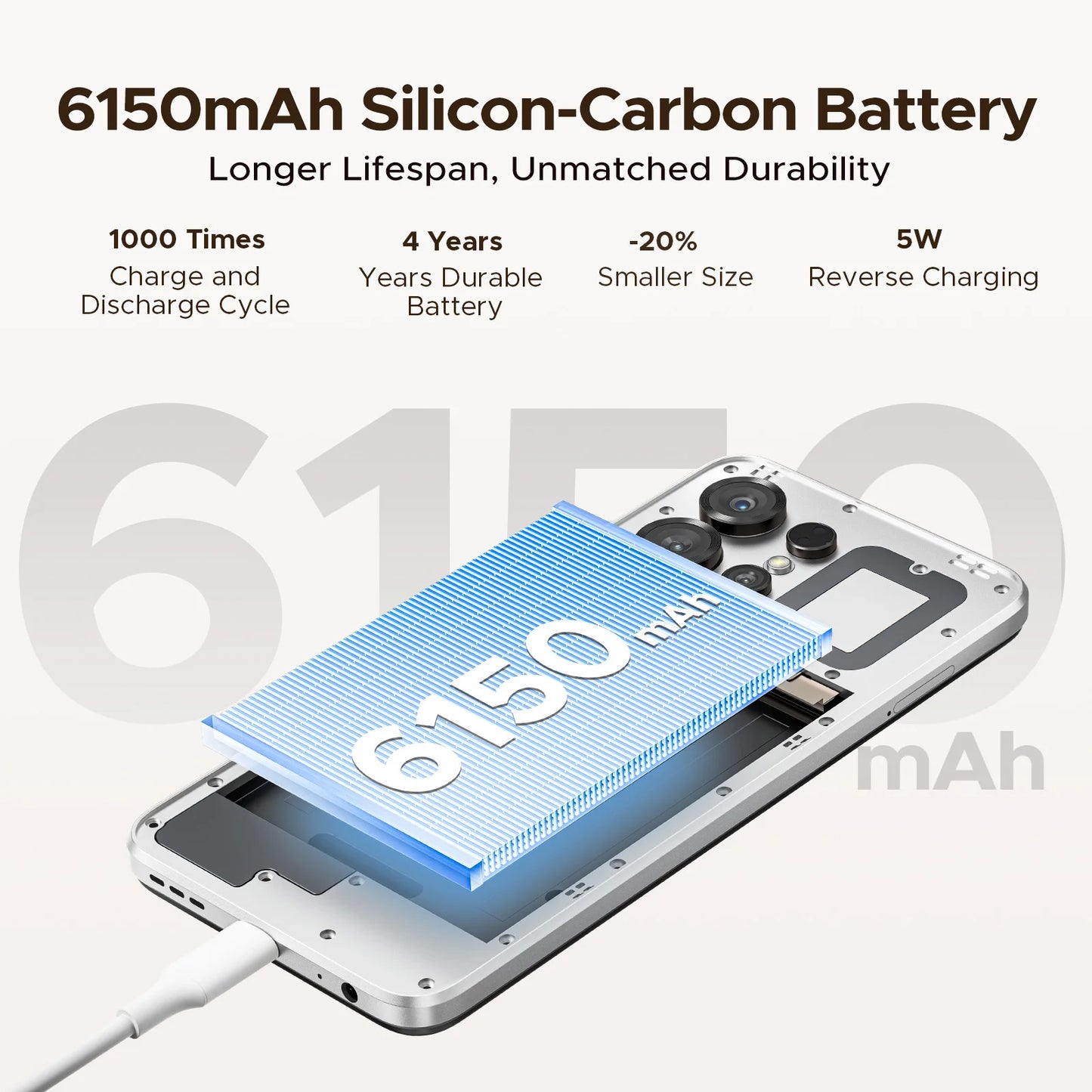 DOOGEE Note56X 6,56 Zoll Display - Akku 6150 mAh, CPU Unisoc SC9863A