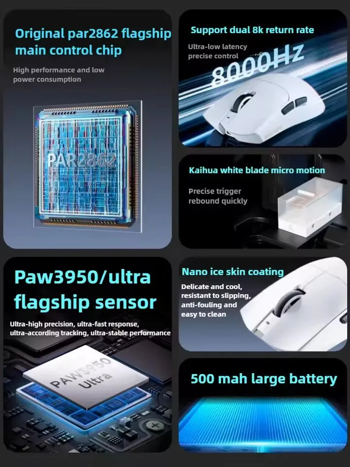 EWEADN S9 Pro Ultraleicht Gaming-Maus - 26K DPI, Tri