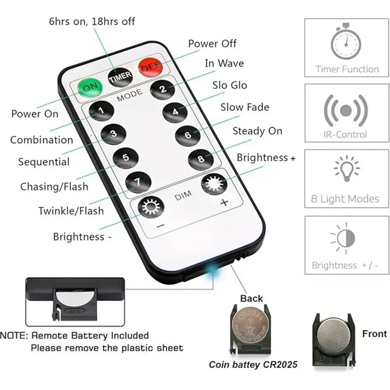 Lampki choinkowe LED Saimili USB 5 V - 300 diod LED, 8 trybów, sterowanie zdalne