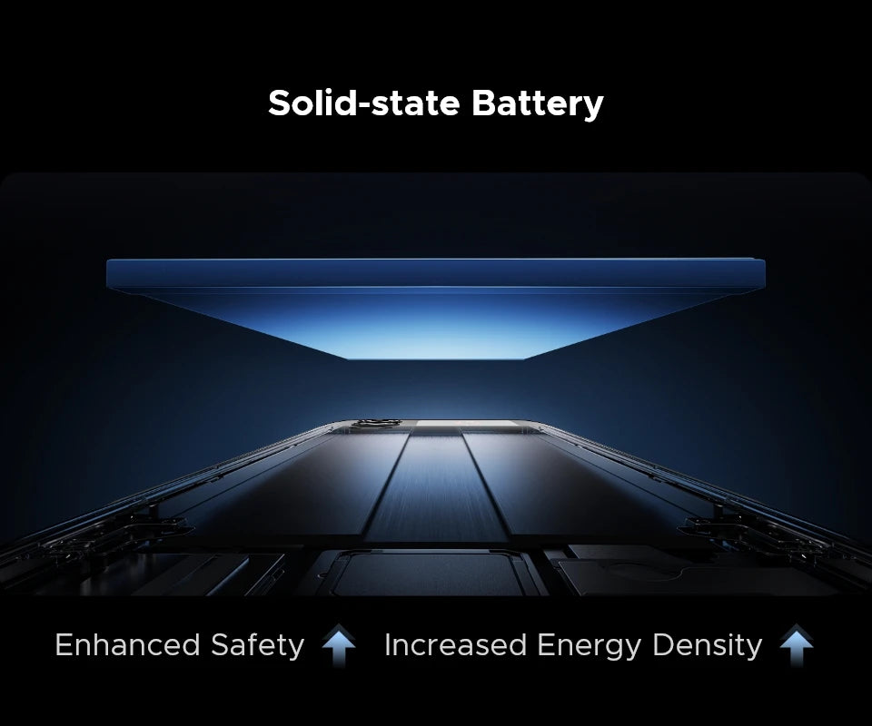 DOOGEE Blade10 Max Robustes - 10300 mAh 18W 6,56 Zoll Display