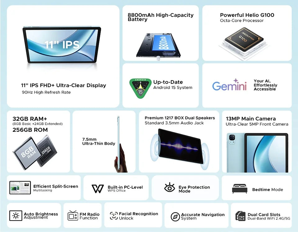 DOOGEE Tab E3 Ultradünn 7,5 Mm - 256 GB Speicher, 8800 mAh Akku, 11 Zoll Display