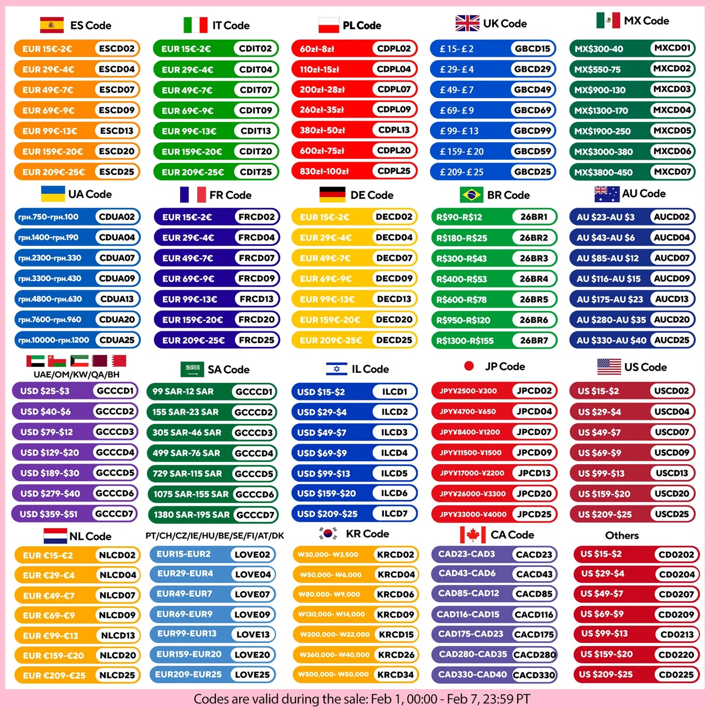 Gisam Schneepflug Bürstenlos - 4,5 Ah,3500 W, Breite 32 cm