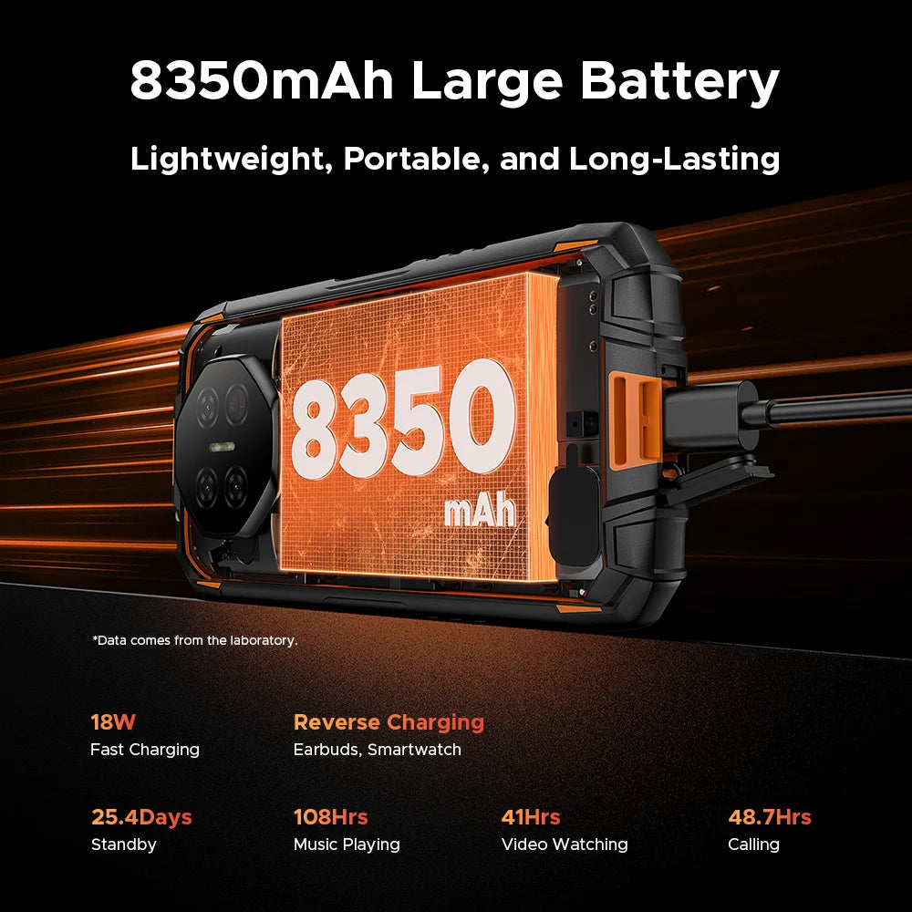 DOOGEE Fire 3 Ultra Robustes Telefon - 8350mAh Akku, 18W Lade, 5.5 Zoll Display