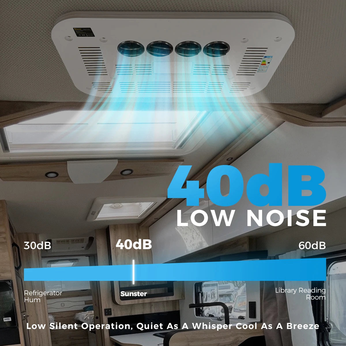 12/24V RV Air Conditioner Rooftop Air Conditioner for  Cooling, Easy-to-install 12V RV DC Unit for RVs, Camper and Trucks, Etc.
