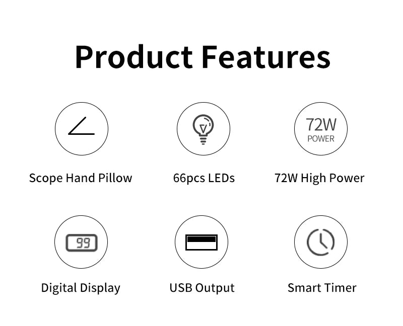 Lampă de unghii UV LED 2 în 1 cu pernă pentru braț pentru ojă gel, uscător de unghii cu lumină 72W și 4 temporizatoare pentru salon sau uz casnic