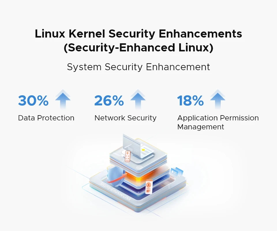 DOOGEE Blade10 Max Robustes - 10300 mAh 18W 6,56 Zoll Display