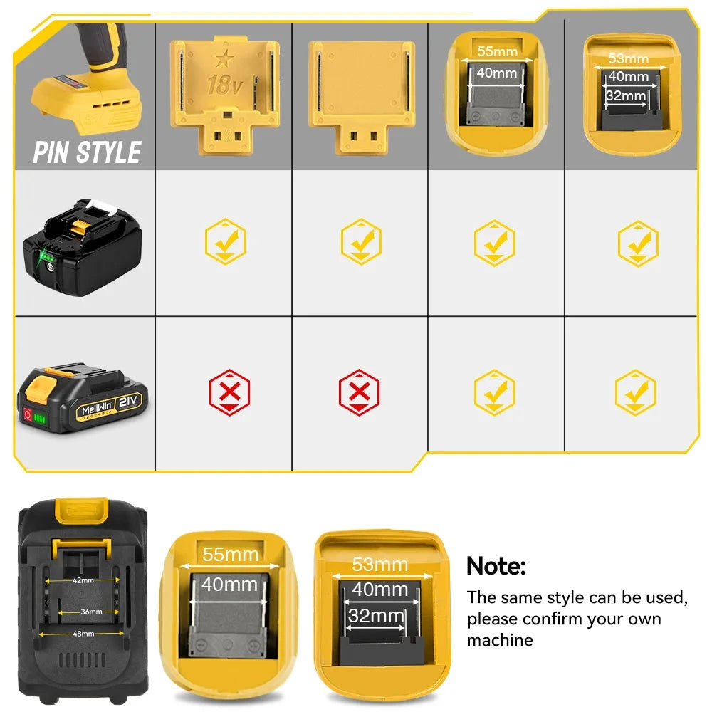 MELLWIN 25 3 Schlagbohrmaschine - 18V Akku 45 Nm 1,5-10 mm