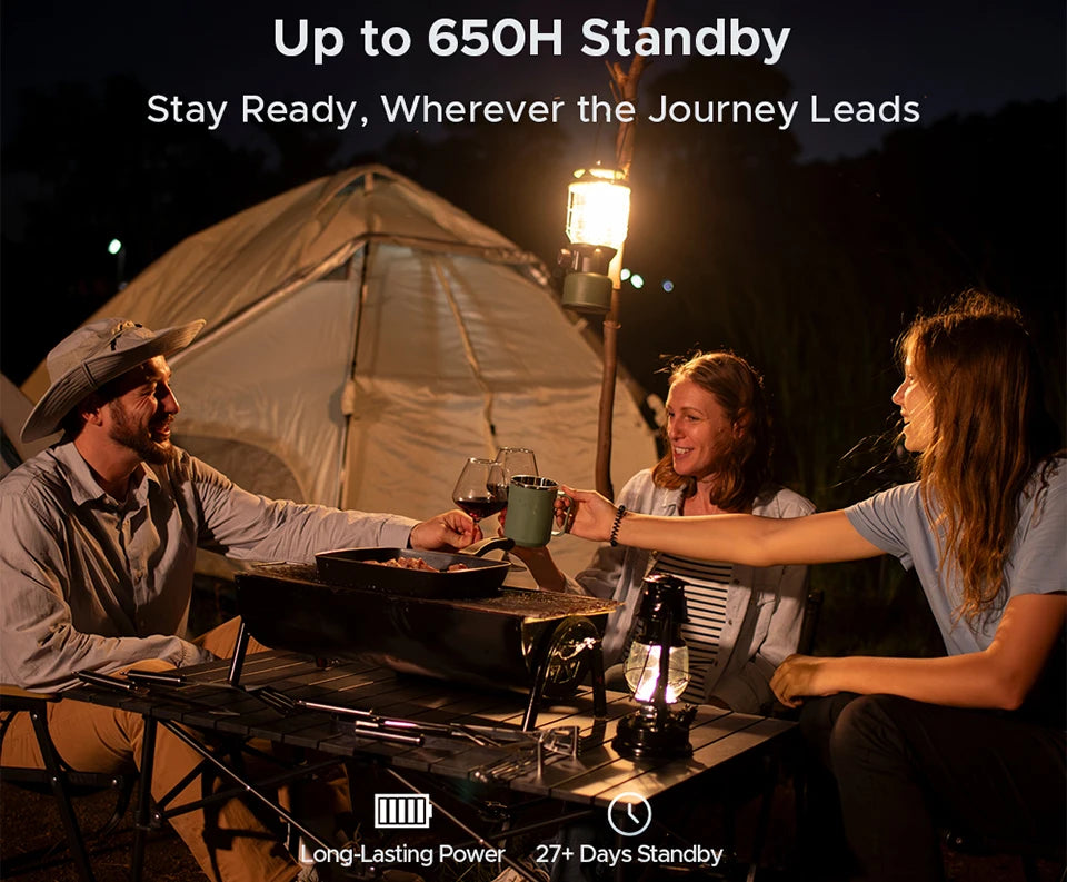 DOOGEE S200 Plus Outdoor 5G Smartphone - 11000 mAh, 66 W, 6,72 Zoll