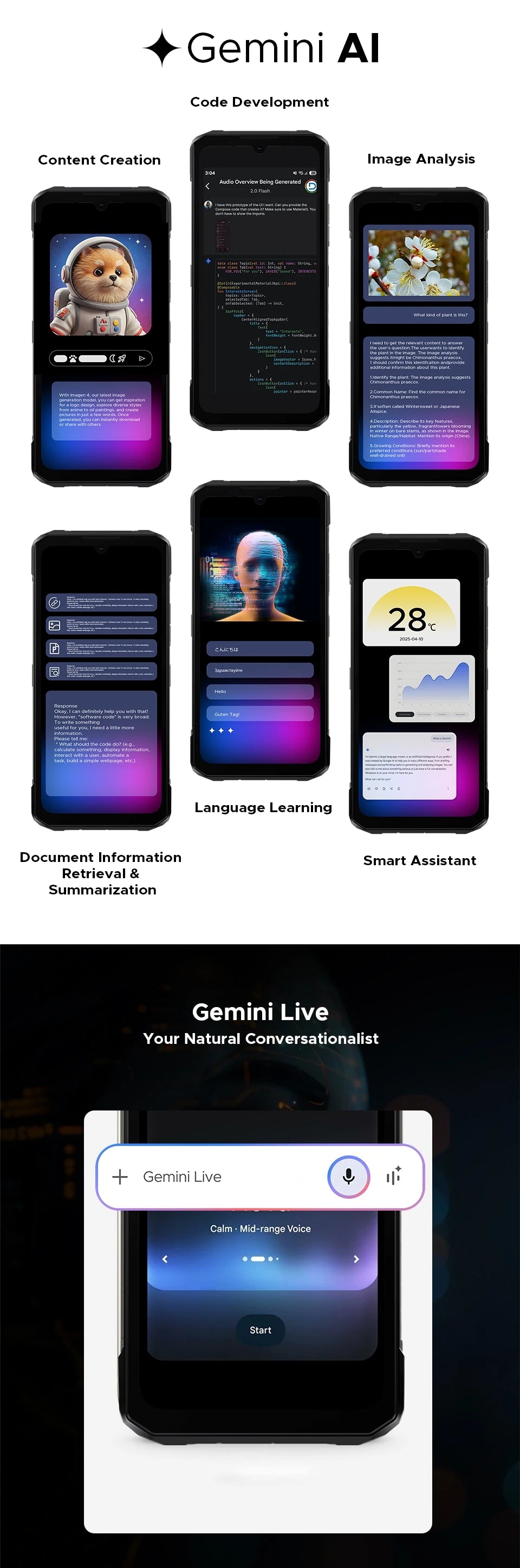 DOOGEE S200 Max Outdoor 5G - 22000 mAh Akku, 66 W, 6,72 Zoll
