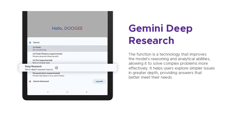 Doogee Tab G6 Plus Gemini AI - 8000 mAh Akku, 32 GB RAM, 11 Zoll