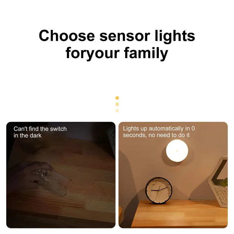 LED Smart Menschlich Körper Sensor Nachtlampe Notfall Automatisch Beleuchtung USB Aufladung Drahtlos Magnetisch Saugnapf Verwendung Nachtlicht