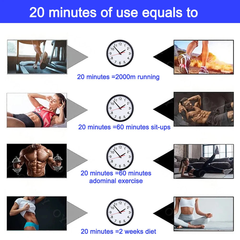 Plasturi fitness 2025: Raiuleko Plasturi pentru antrenament abdominal, braț, ABS și șold - Stimulator muscular abdominal EMS, instrument de exerciții, colecție de masaj pentru slăbire corporală