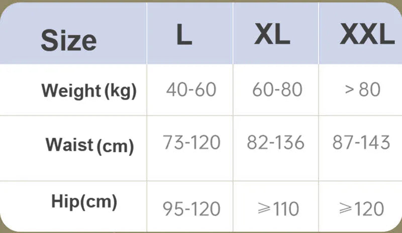 Keine Einwegwindel Auslaufsicher - 3000ml, 3 St, Unisex