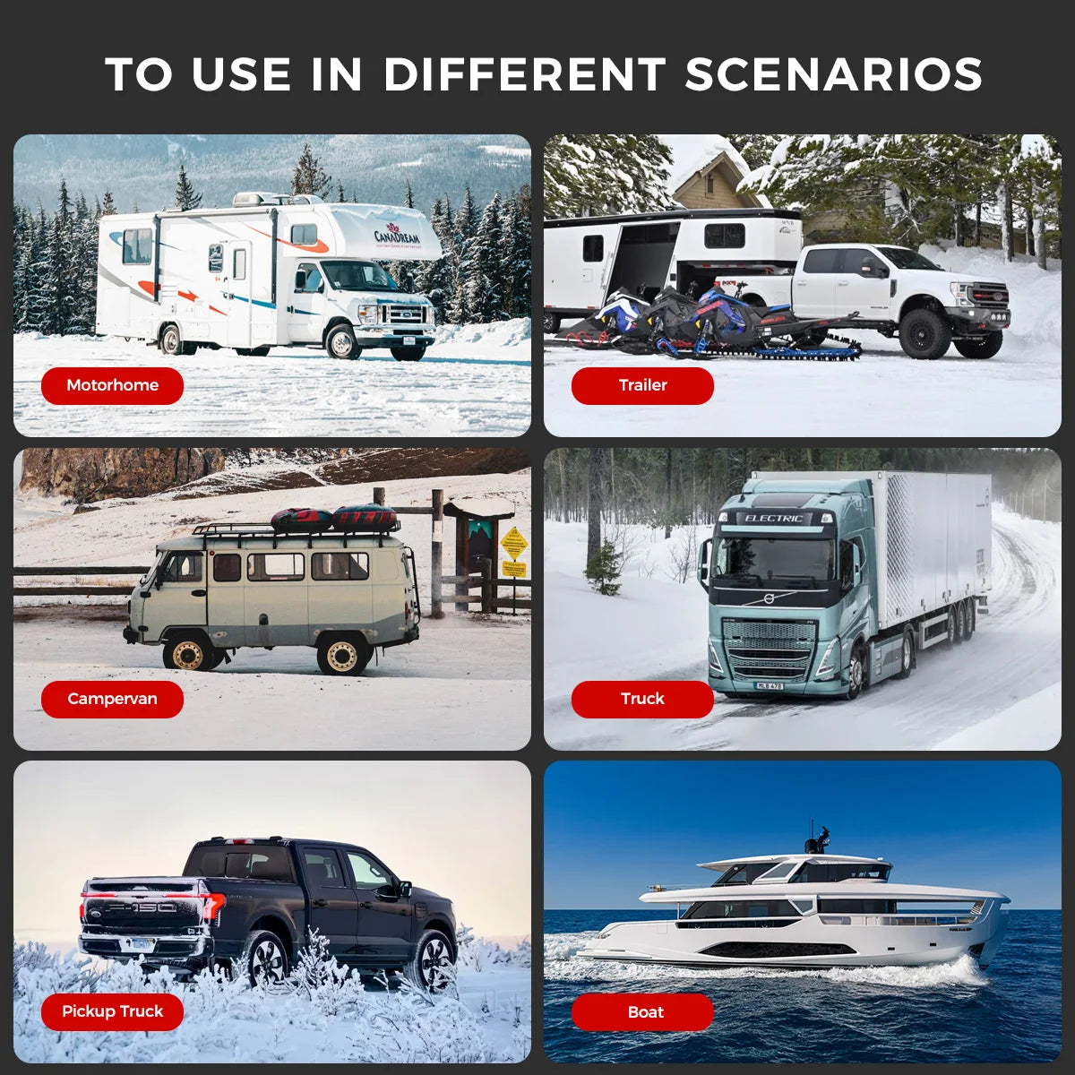 Diesel-Heizung 2025: Sunster 8KW 12V&24V Portable All In One - LCD Monitor Car Parking Air Heater für Campervan Tent Trucks Collection