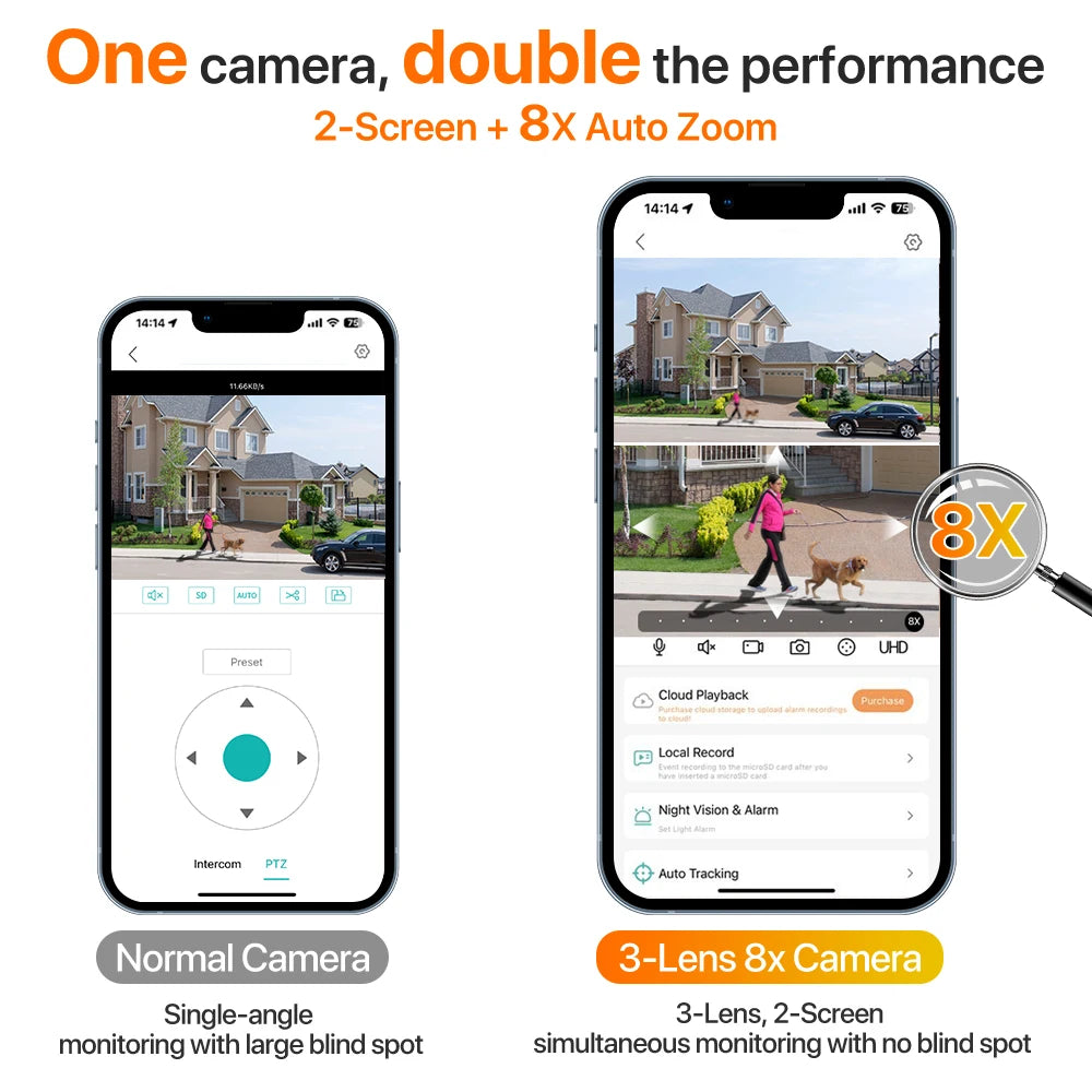 Dreilinsen-PTZ-IP-Kamera 6K HD Outdoor 8x Zoom WiFi Sicherheitskamera 4K 8MP Dual Screen Auto Tracking Wireless Video CCTV iCsee