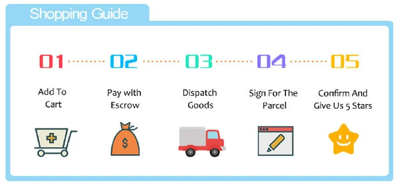 Coffee Grinder Electric Espresso Drip Coffe Portable Blender Grain Beans Spice Seeds Grinding Machine Kitchen Multifunction Mill