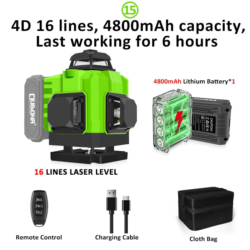 Laser Level 2025