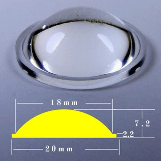 JLLSMCMGGX Plano-Konvexe Acryllinse - 20-66 mm Kunststoff