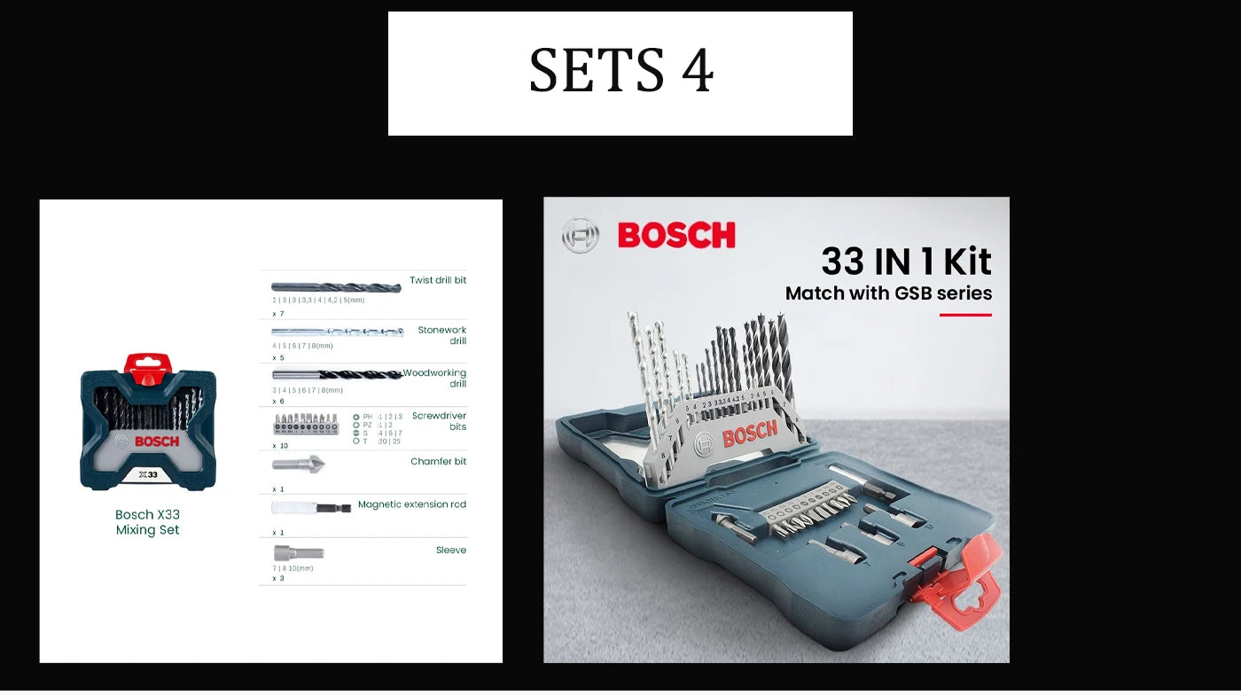 Bohrer-Set 2025: Bosch Mix Drill Bit Sets 7/15/25/33/43pcs High-speed Steel - Drilling Bit Impact Drill PH/PZ/S/L/HEX Magnetic Screwdriver Head Collection