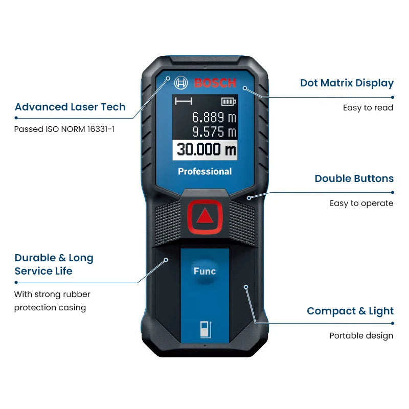 Bosch Laser Entfernungsmesser 30/40/50/100m Distanzmesser Hochpräzision Laser Level Elektronisch Bluetooth Messwerkzeuge GLM 50-27CG