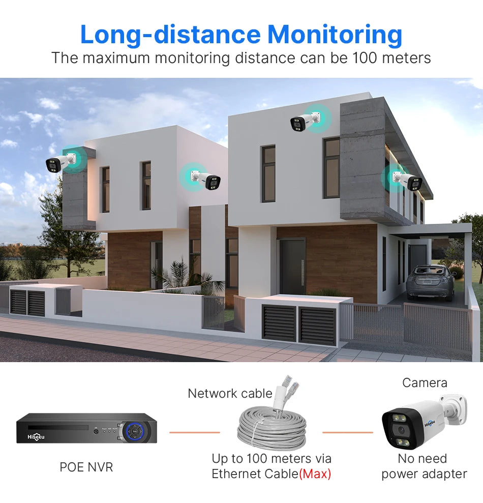 Überwachungssystem 2025: Hiseeu 4K 8MP POE Security Camera System - AI Face Detection 8 Port NVR H.265 Home Waterproof CCTV Surveillance IP Camera Kit Collection