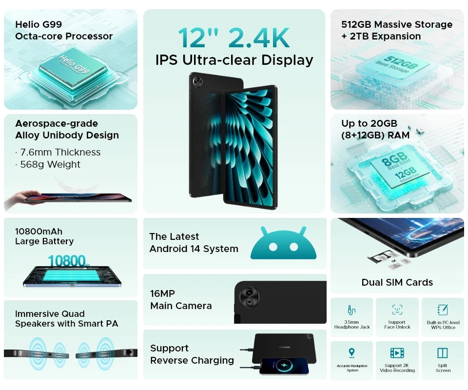 DOOGEE T40 Pro Ultradünn - 8GB 512GB Speicher 10800mAh 12Zoll