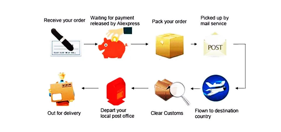 Choice Mini Geschenkbox Ornament - 12 Stück Plastik Mini Größe