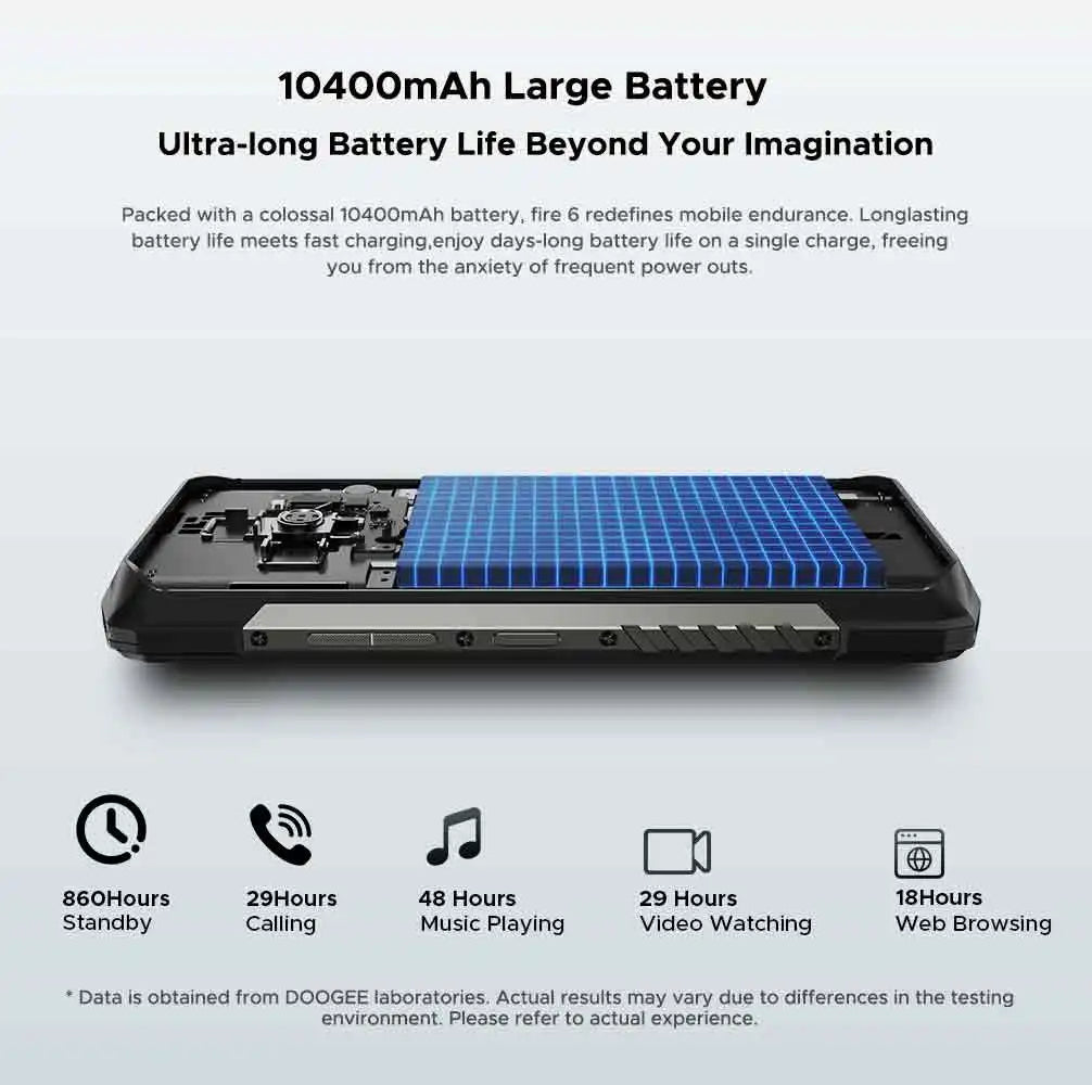 DOOGEE Fire 6 Wärmebildkamera - 10400 mAh Akku, 18 W, 6,56 Zoll