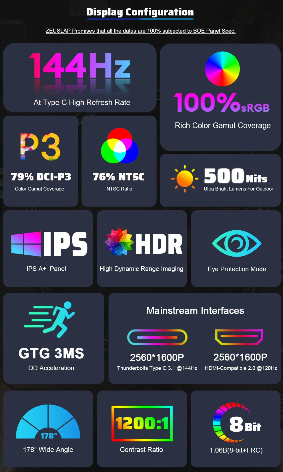 ZEUSLAP 16" 2.5K 144Hz tragbarer Monitor - 2560×1600