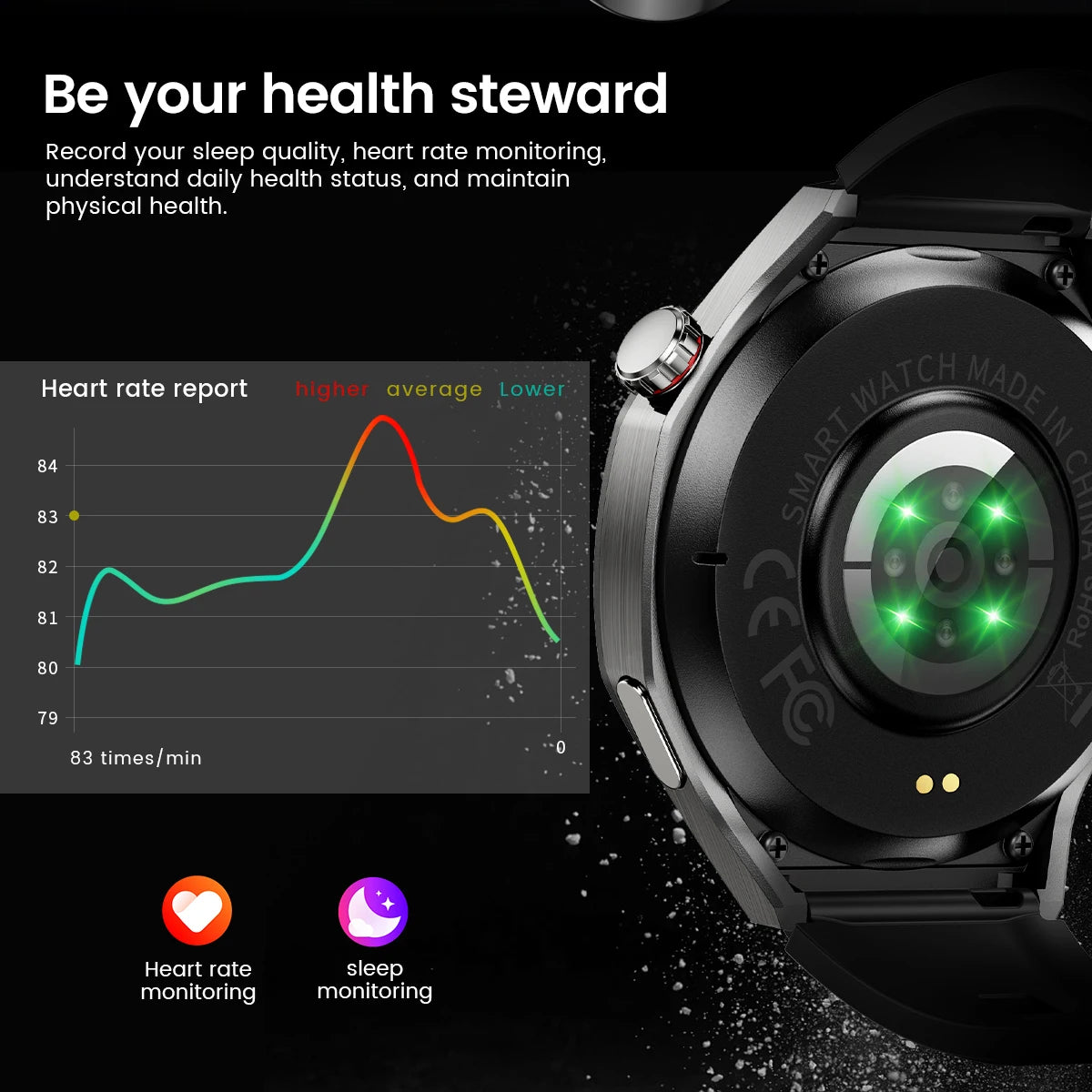 Huawei GT5 Pro AMOLED Display - 1.52 Zoll GPS IP68 Puls