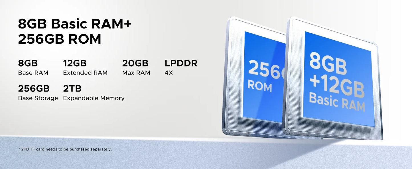 DOOGEE T36 Ultra Slim - Kapazität 256GB, Leistung 2,2GHz Octa Core Größe 12 Zoll