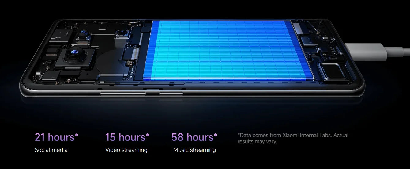 Xiaomi Redmi Note 14 Pro 5G - Batterie 5000 mAh, 45W, 6,68 Zoll AMOLED