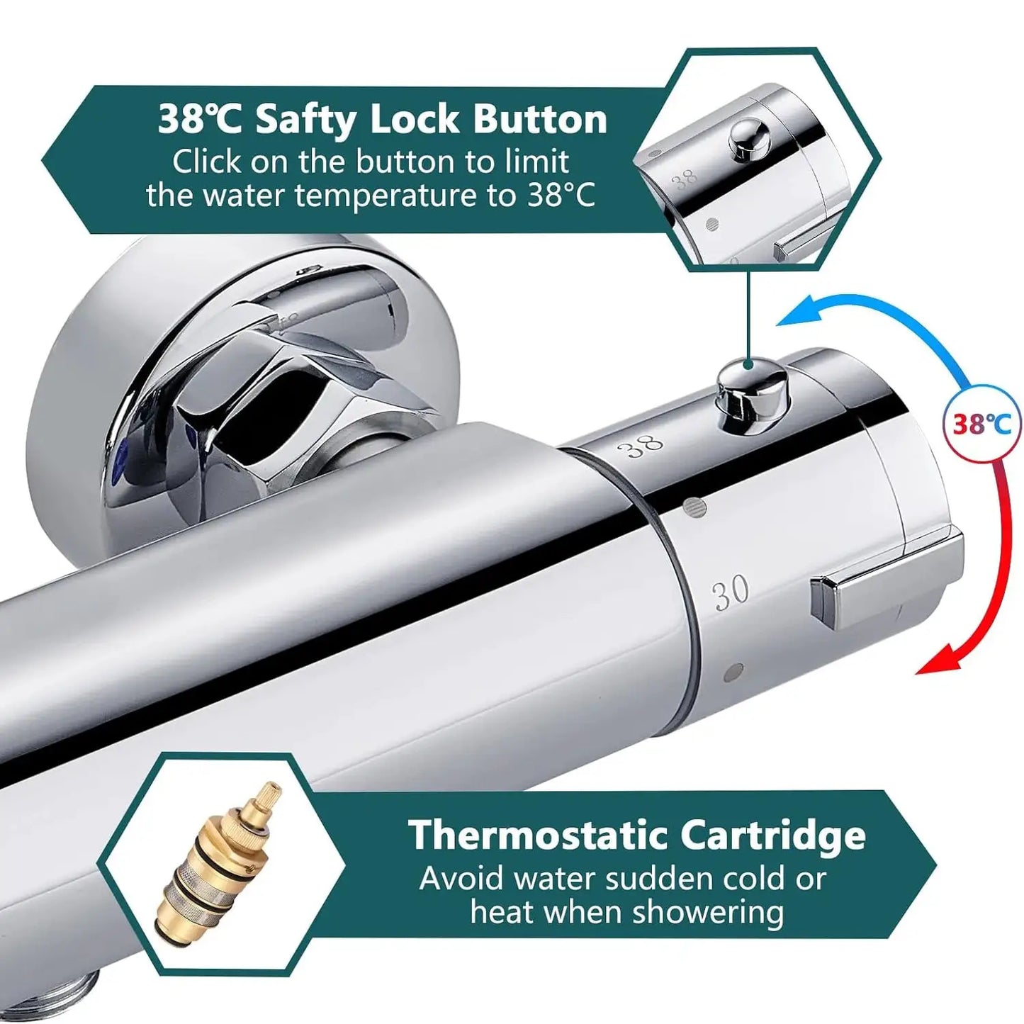Duschmischbatterie mit Thermostat, 38 ° C-Sicherheitsknopf, runder thermostatischer Chrommischer für Badezimmer und Badewanne, oberflächenmontiert by Golden Bridge Store