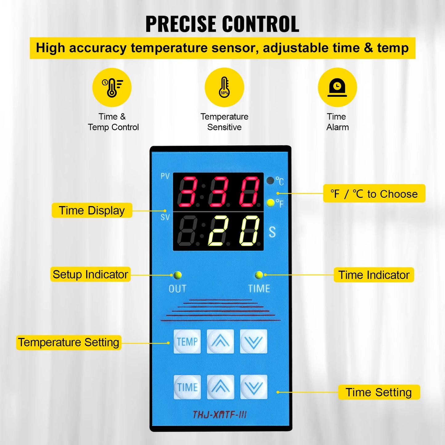 SucceBuy Hutkappe Wärmepresse Display - Heizfläche 5,5x3,5 110/220V by Golden Bridge Store